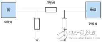 l型匹配电路|射频工程师如何做匹配电路