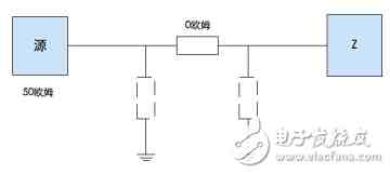 l型匹配电路|射频工程师如何做匹配电路