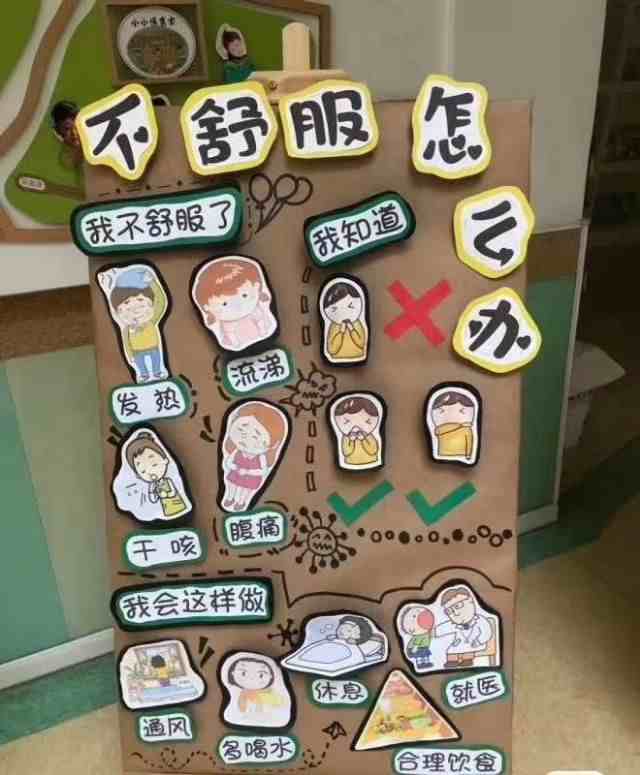 幼儿园环创方案