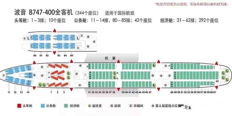 乘坐飞机必须牢记的7大注意事项