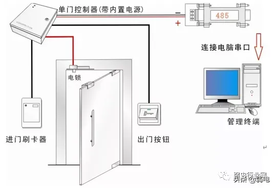 门禁接线图方法|门禁控制系统接线原理图