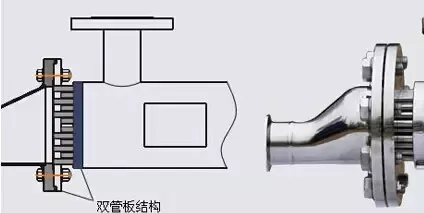 双管板换热器|特殊换热器种类之双管板换热器全解