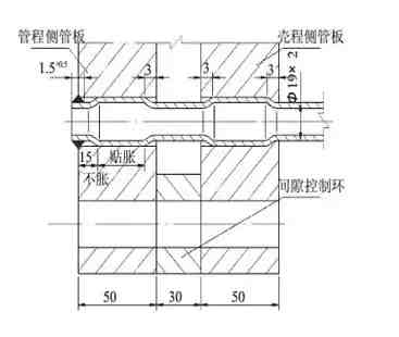 双管板换热器|特殊换热器种类之双管板换热器全解