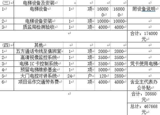 装电梯要多少钱|旧楼加装一部电梯成本价多少？