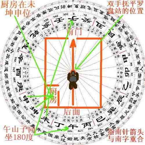 分水罗盘| 学风水先要懂罗盘