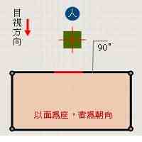 分水罗盘| 学风水先要懂罗盘