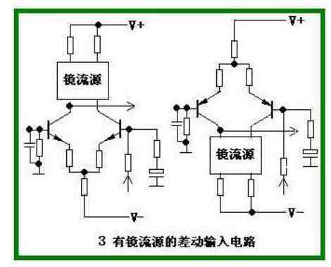 ѧ޹Ż/άOCL·ͼ