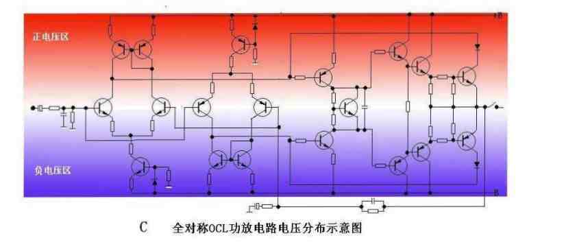 ѧ޹Ż/άOCL·ͼ