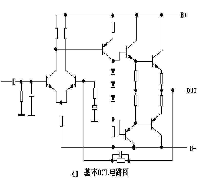 ѧ޹Ż/άOCL·ͼ