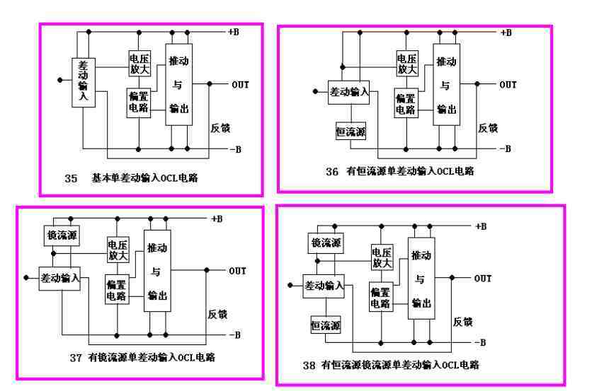 ѧ޹Ż/άOCL·ͼ