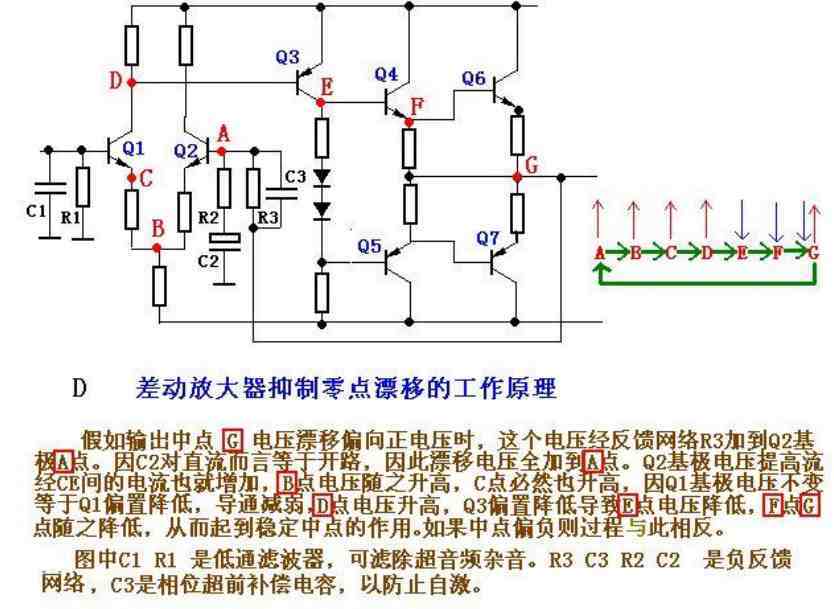 ѧ޹Ż/άOCL·ͼ