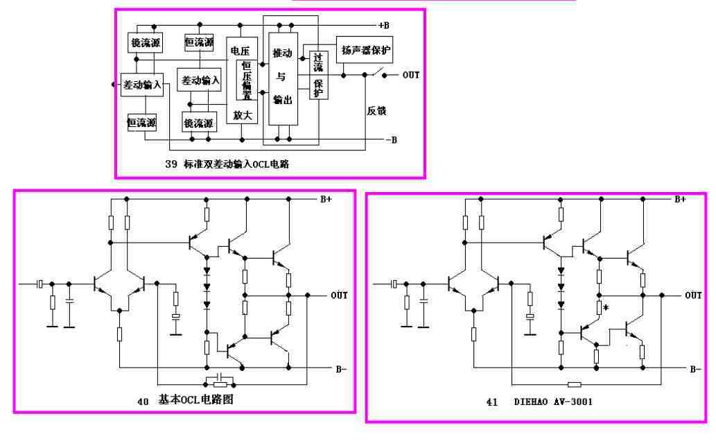 ѧ޹Ż/άOCL·ͼ