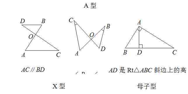 相似三角型基本模型