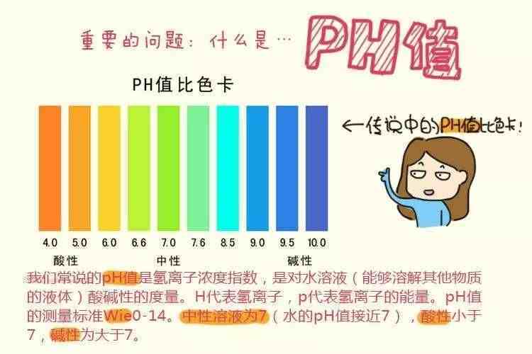 大白菜和柠檬维c含量|柠檬维C含量还不如大白菜！