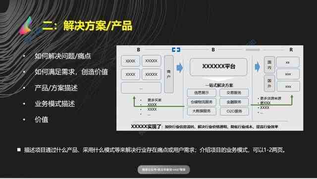 怎么写计划书|掌握撰写一流商业计划书的技巧