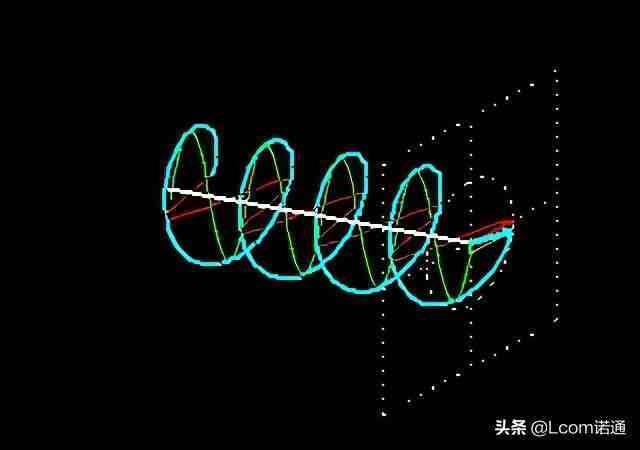 圆极化天线|圆极化天线的解析和使用