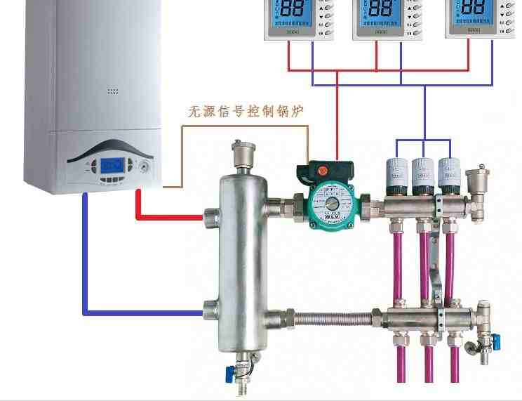 循环泵安装在供水还是回水？供暖效果差别大，学会别装错
