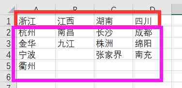 二级下拉菜单|用Excel制作二级联动下拉菜单