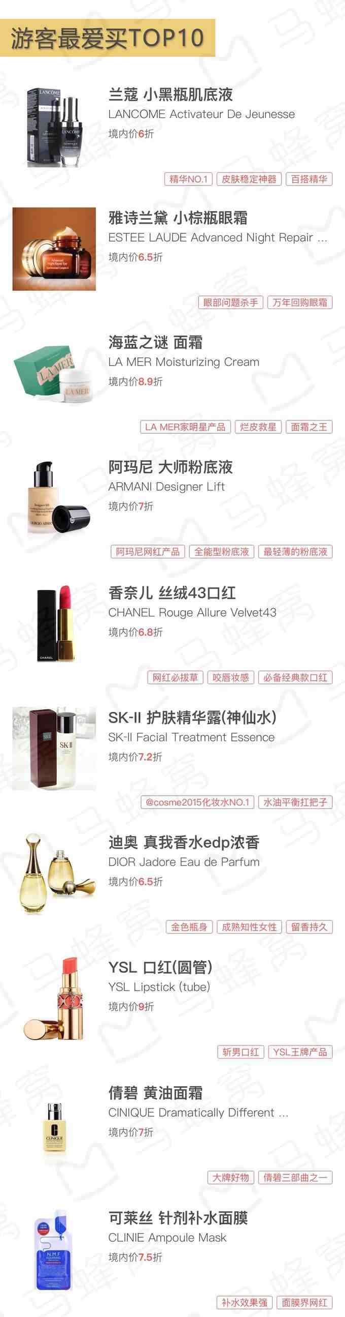 超全的香港化妆品扫货攻略