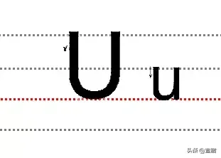 汉语拼音字母表大小写|26个大小写字母儿歌及规范的书写方法