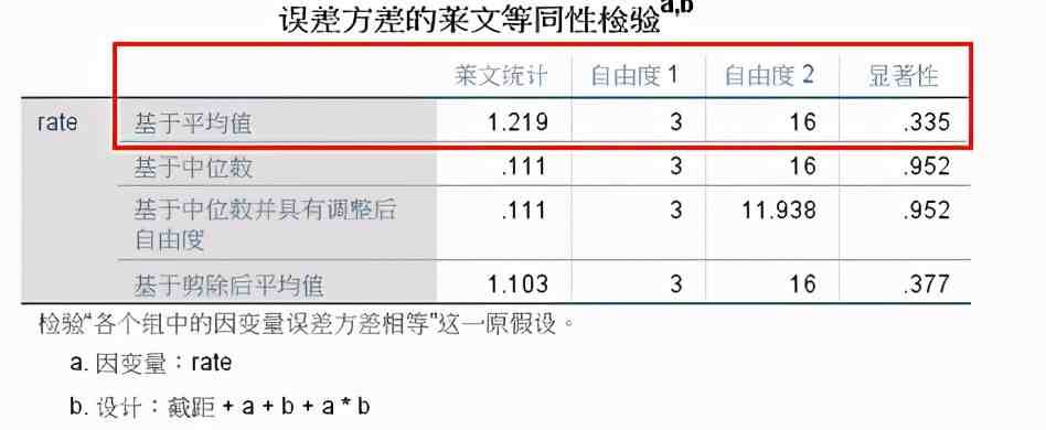 连续变量假设检验 之 析因设计方差分析