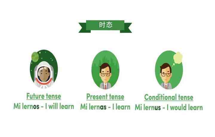 世界语的创始人是谁|今天是世界语创立日