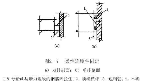 扣件式脚手架|扣件式钢管脚手架最全知识汇总