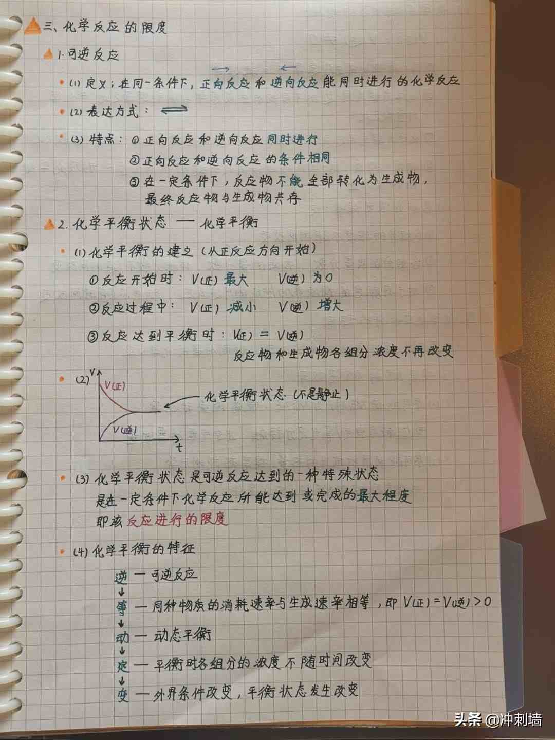 化学反应速率和限度|高一化学必修二化学反应速率和限度笔记分享