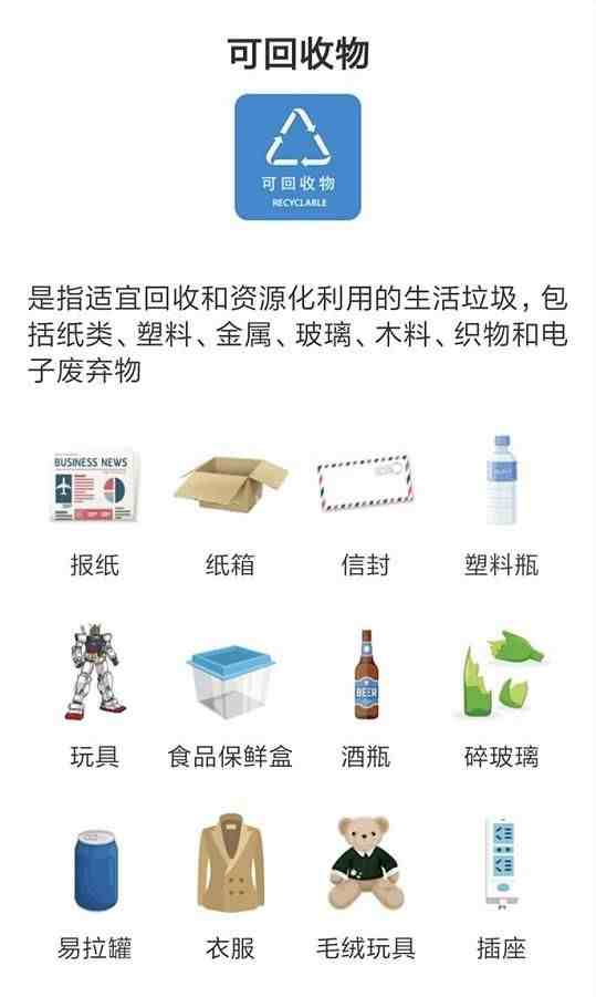 北京垃圾分类啦 四色垃圾桶你都知道怎么用吗？