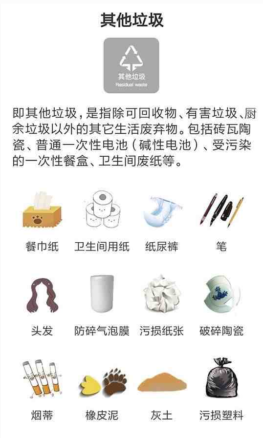 北京垃圾分类啦 四色垃圾桶你都知道怎么用吗？
