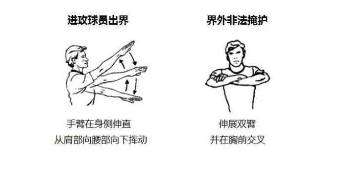 篮球裁判手势图解|快速学会看懂篮球裁判手势