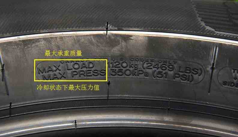 最后还有一些比较直观的标志,例如轮胎胎面磨损极限的标志,轮胎正反面