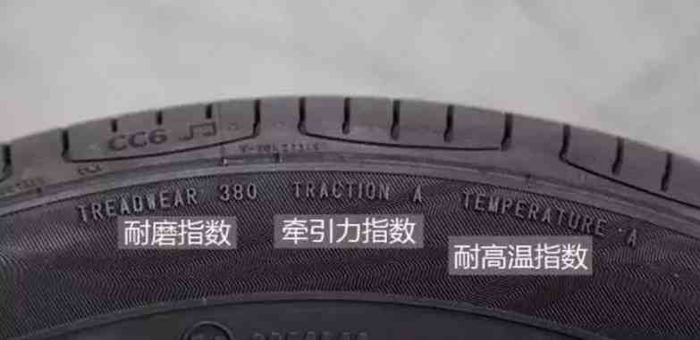 轮胎上的数字和字母是什么意思|轮胎上一直看不懂的“字母”和“数字”