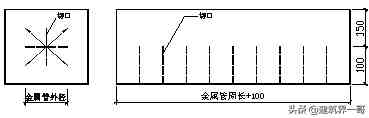 屋面工程质量验收规范|建筑工程屋面工程施工工艺及质量验收标准