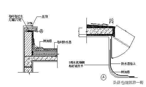 屋面工程质量验收规范|建筑工程屋面工程施工工艺及质量验收标准