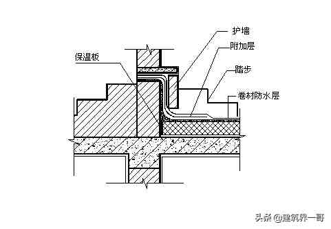 屋面工程质量验收规范|建筑工程屋面工程施工工艺及质量验收标准