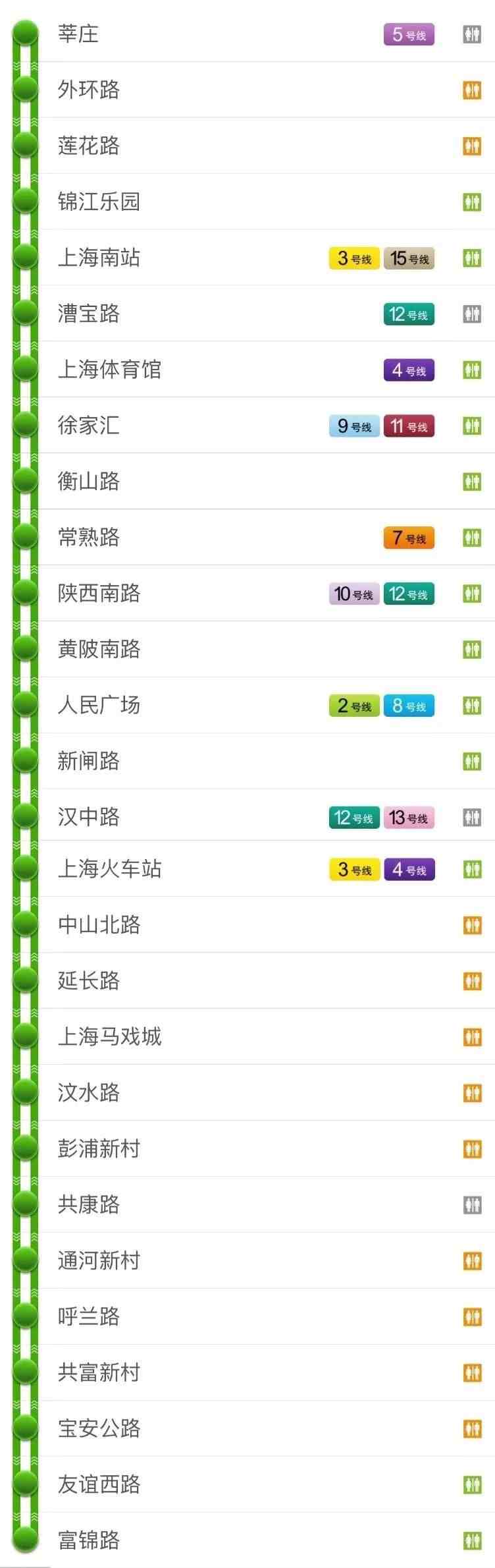 上海地铁线路图 最新|最新版上海地铁全网示意图在此