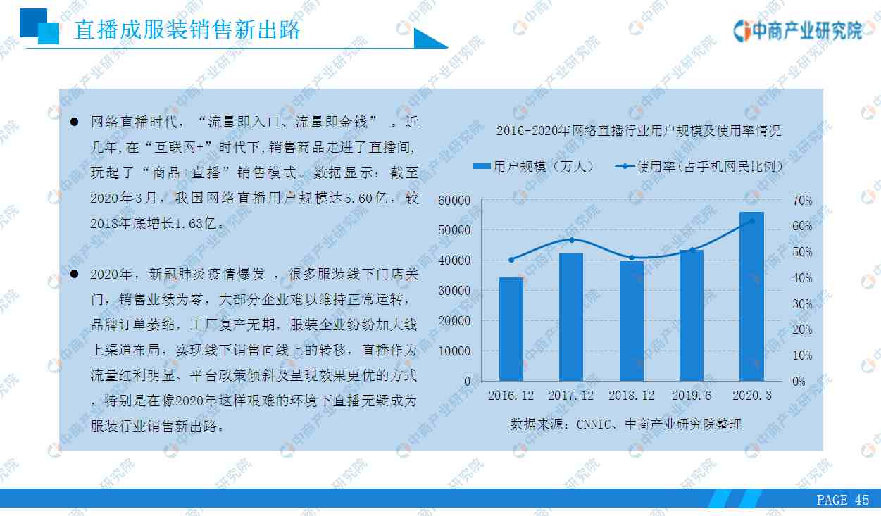 服装市场调查报告|2020年中国服装行业市场前景及投资研究报告