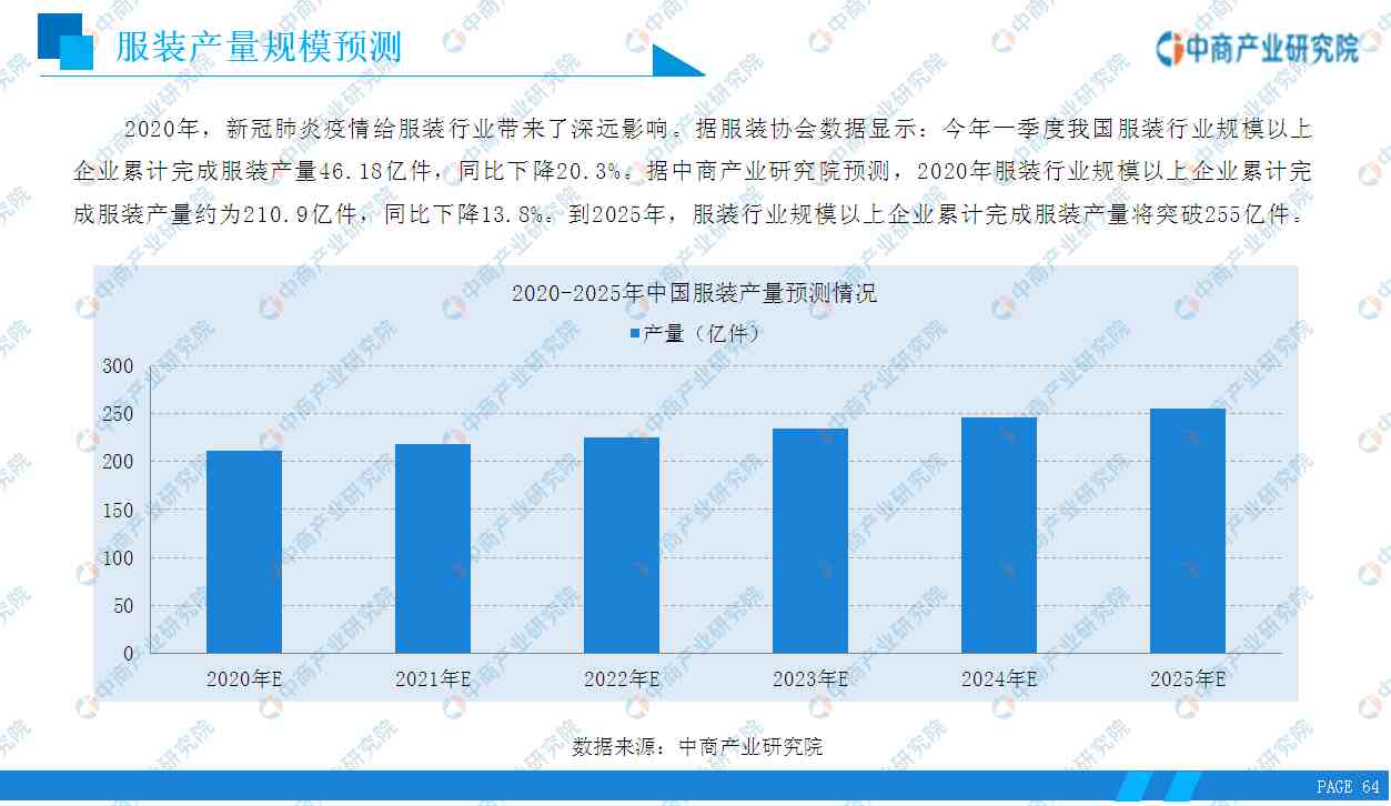 服装市场调查报告|2020年中国服装行业市场前景及投资研究报告