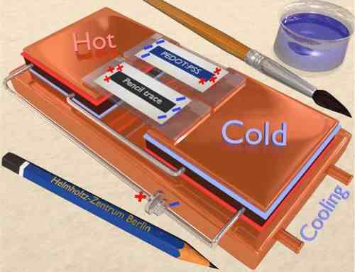 热电效应|热电发电新方法