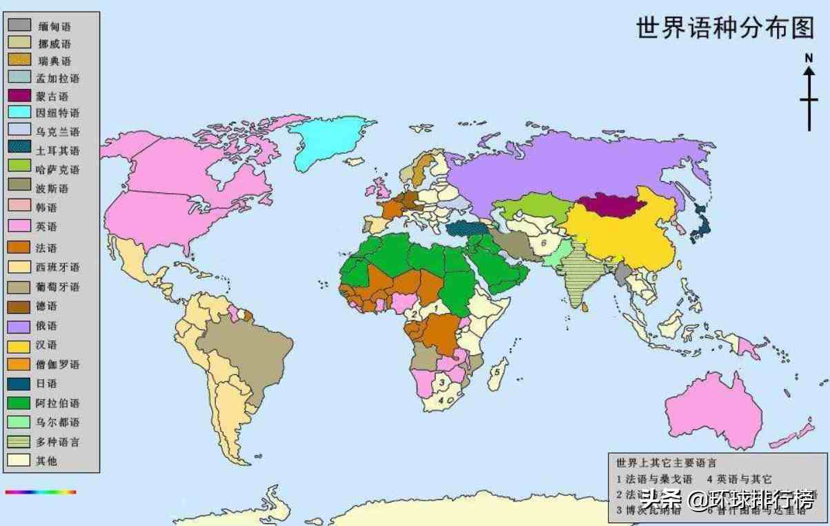 使用人数最多的语言是哪些|世界使用人数最多的语言排名Top10