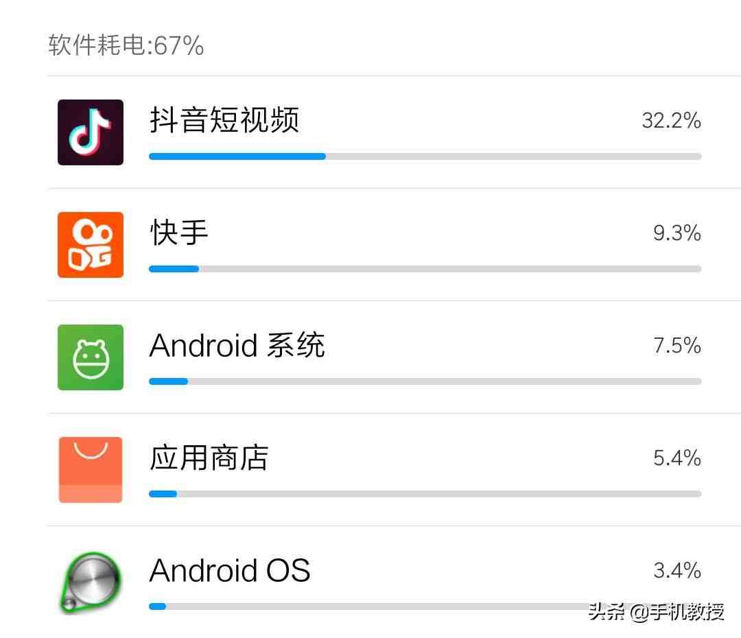 智能手机省电|这8个隐藏“偷电”功能你关闭了吗？