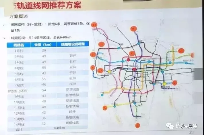 长沙地铁规划图|长沙14条地铁最新建设