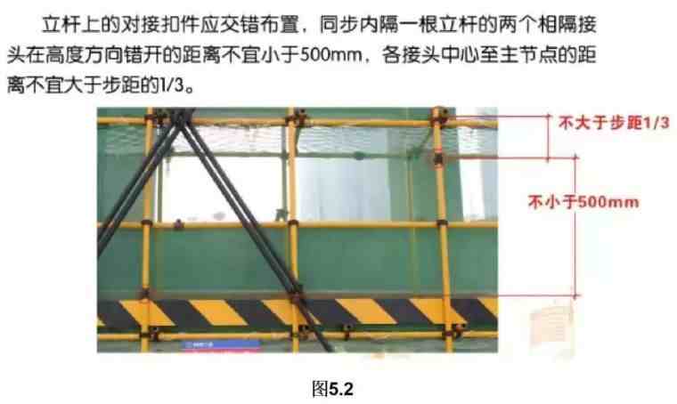 扣件式脚手架|扣件式钢管脚手架安全技术规范详解