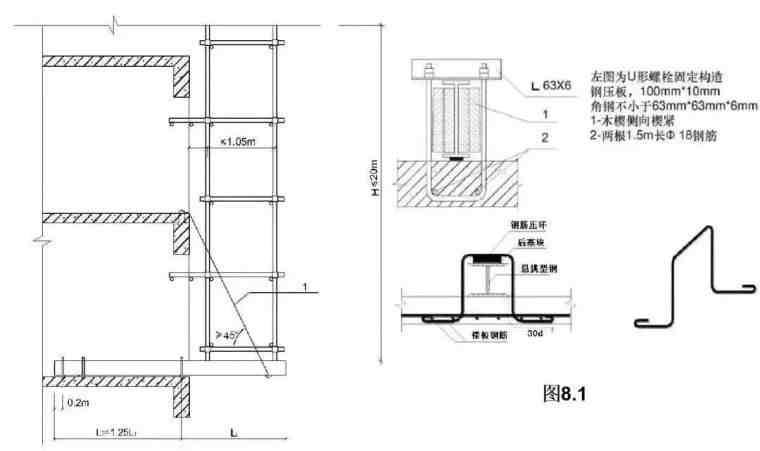 扣件式脚手架|扣件式钢管脚手架安全技术规范详解