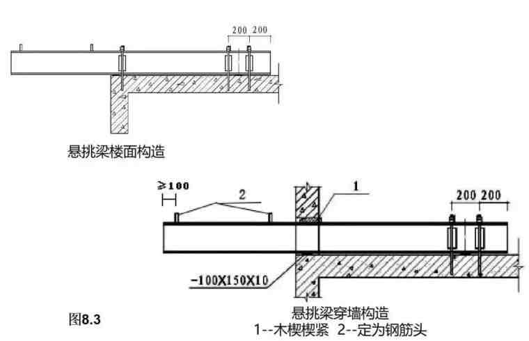 扣件式脚手架|扣件式钢管脚手架安全技术规范详解