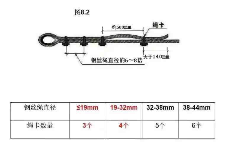 扣件式脚手架|扣件式钢管脚手架安全技术规范详解