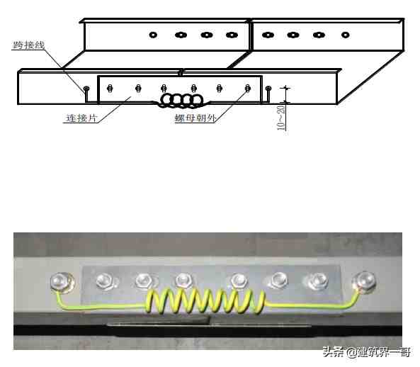 电缆桥架安装和桥架内电缆敷设做法标准图集