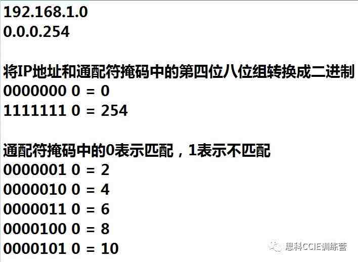 通配符掩码|通配符掩码、正掩码及反掩码之间的重大误区