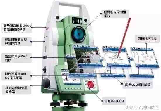 全站仪如何用坐标放样？ 全站仪坐标放样